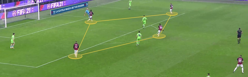  AC米兰青年军崛起掀翻传统强队亚特兰大  